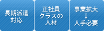 「長期派遣対応」「正社員クラスの人材」「事業拡大→人手必要」