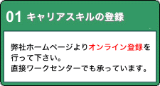 01.キャリアスキルの登録