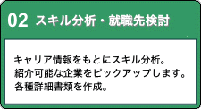 02.スキル分析・就職先検討