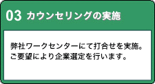 03.カウンセリングの実施