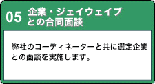 05.企業・Jwaveとの合同面談