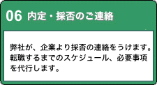 06.内定・採否のご連絡