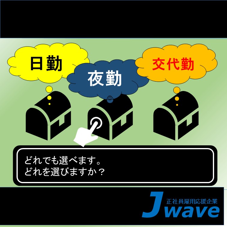 作業内容と時間を選べるシンプル軽量お仕事