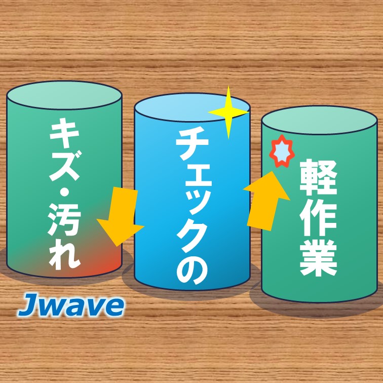 軽い製品のキズや汚れ等のチェック作業
