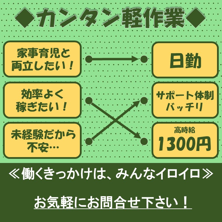 モクモク小物製品を並べていくシンプル作業